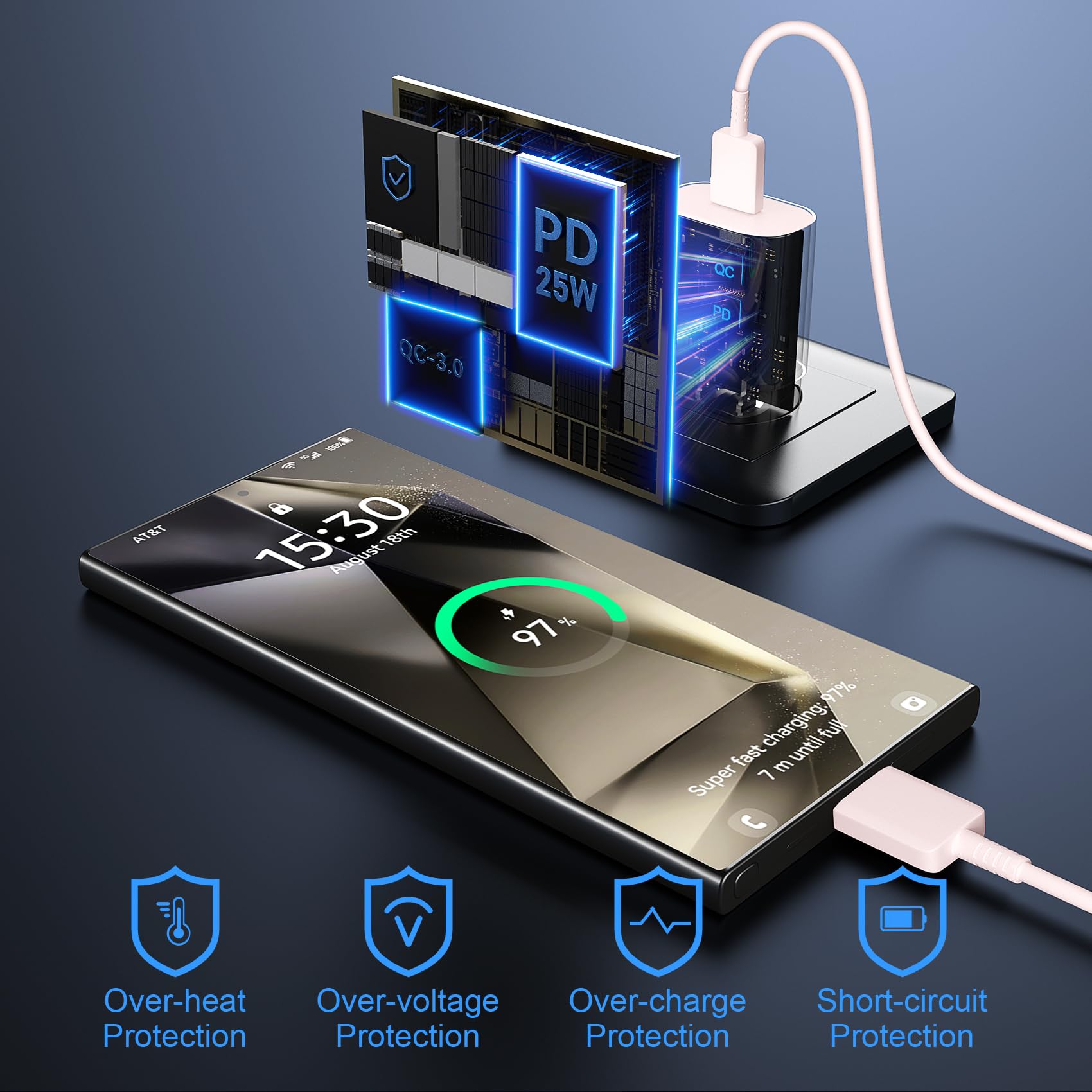 iPhone 17 16 15 Pro Max Charger 30W Type C Chargers USB C Fast Charger Block iPhone 17 Chargers Fast Charging with 3FT C Charging Cable for iPhone 17/17 Pro Max/16/16 Pro Max/15/15 Pro/iPad/Samsung