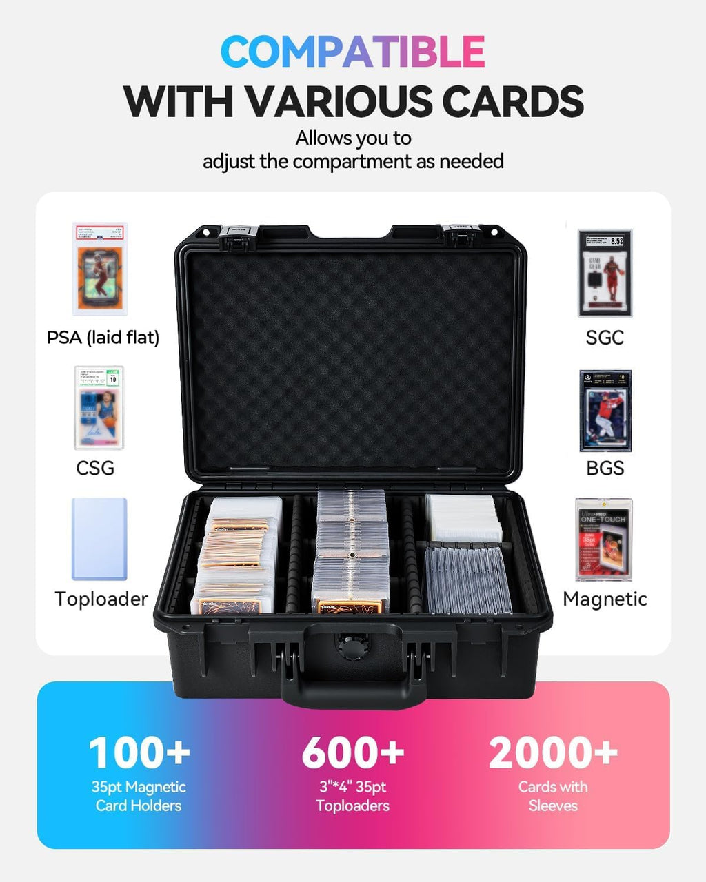 Card Case Sports Graded Trading Card Storage Box for PSA BCW MTG Tmnt TCG Zion Ascended Heroes Pokemon Card, Waterproof Hard Carrying Case Card Protective Organizer for Rigid Card Sleeve Collector